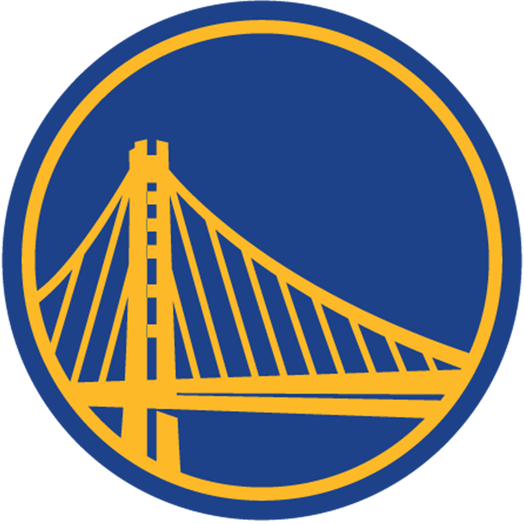 GSW